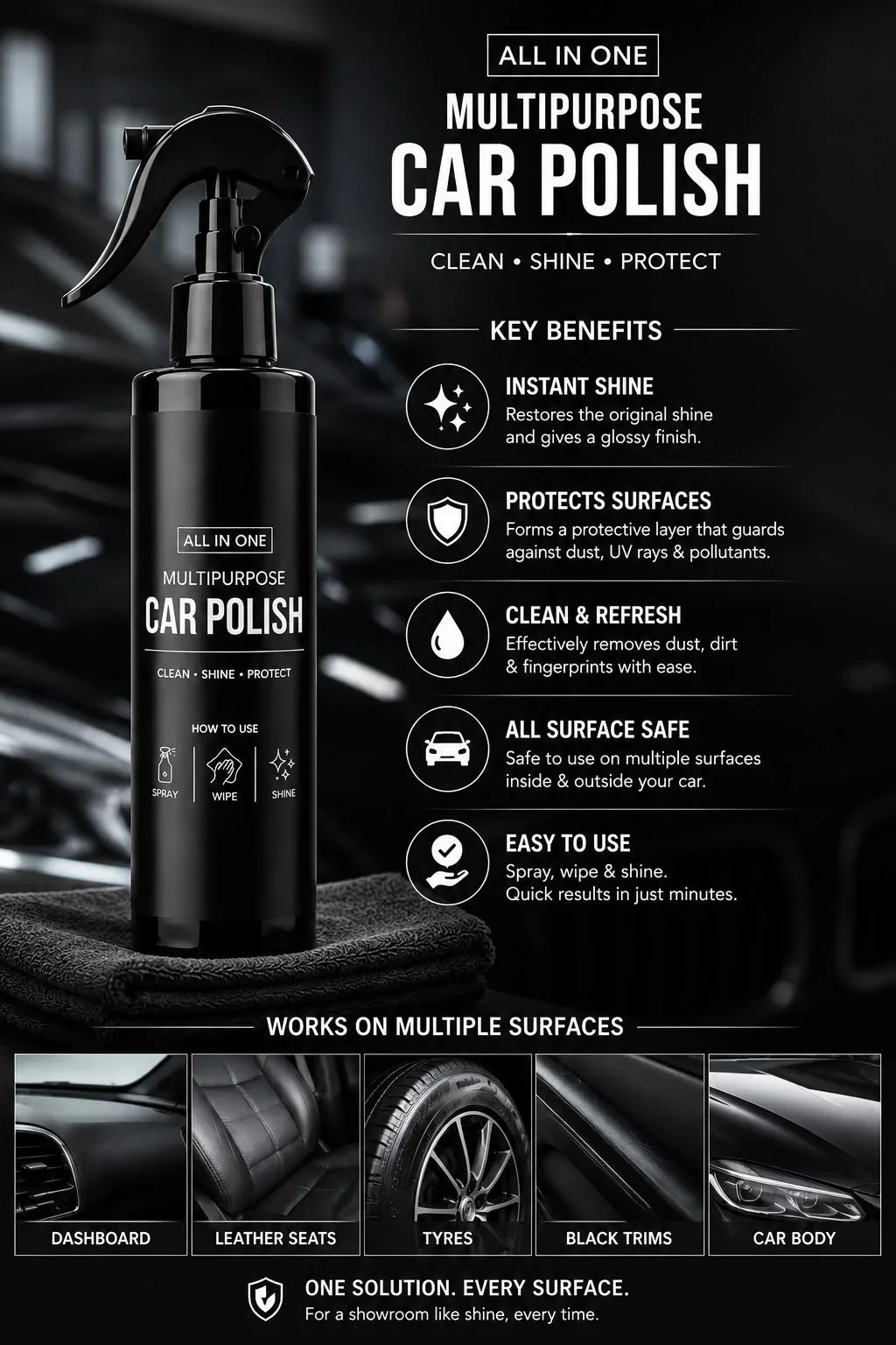 Multi-Purpose Car Polish - Pack of 2