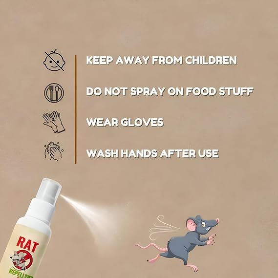 Rat Repellent Spray Pack of 2